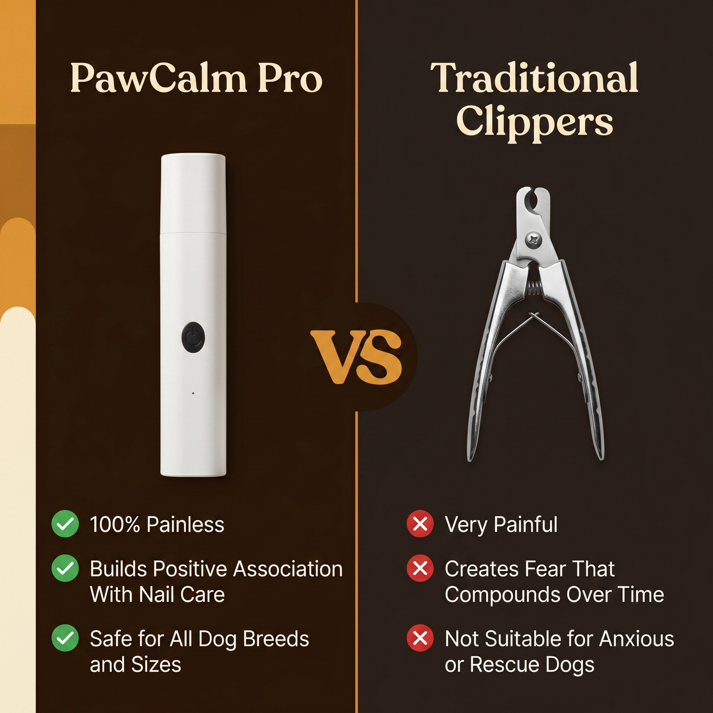 PawCalm Pro - Silent Nail Grinder