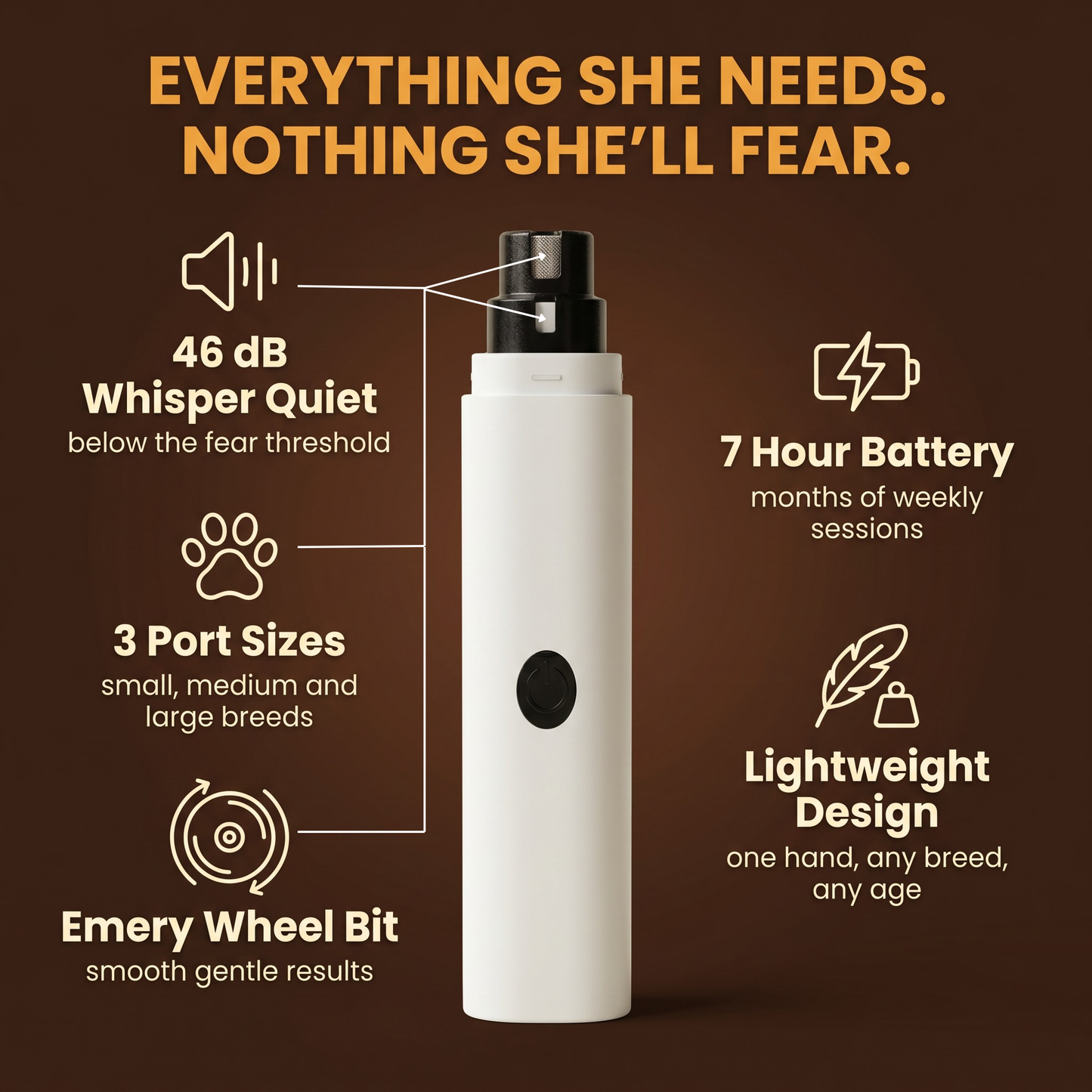 PawCalm Pro - Silent Nail Grinder